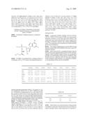 Phosphoramidate derivatives of nucleoside compounds for use in the treatment of cancer diagram and image