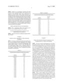 Antineoplastic compounds and pharmaceutical compositions thereof diagram and image