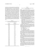 Antineoplastic compounds and pharmaceutical compositions thereof diagram and image