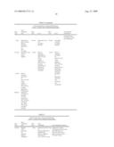 Use of Selective Chloride Channel Modulators to Treat Alcohol and/or Stimulant Substance Abuse diagram and image