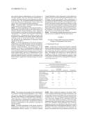 Use of Selective Chloride Channel Modulators to Treat Alcohol and/or Stimulant Substance Abuse diagram and image