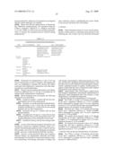 Use of Selective Chloride Channel Modulators to Treat Alcohol and/or Stimulant Substance Abuse diagram and image