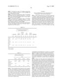 Use of Selective Chloride Channel Modulators to Treat Alcohol and/or Stimulant Substance Abuse diagram and image