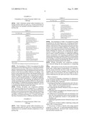 FORMULATIONS CONTAINING LOSARTAN AND/OR ITS SALTS diagram and image