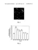 Neuroprotective compounds for treating optic neuropathies diagram and image