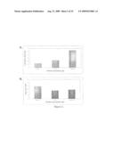 Antisense oligonucleotides for treating allergy and neoplastic cell proliferation diagram and image