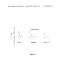 Antisense oligonucleotides for treating allergy and neoplastic cell proliferation diagram and image