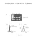 Antisense oligonucleotides for treating allergy and neoplastic cell proliferation diagram and image