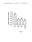 Micro rna diagram and image