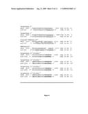 Micro rna diagram and image