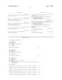 Micro rna diagram and image