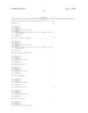 Micro rna diagram and image