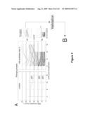 METHODS AND KITS FOR EXPANDING HEMATOPOIETIC STEM CELLS diagram and image