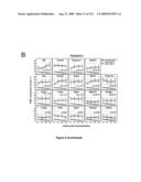 METHODS AND KITS FOR EXPANDING HEMATOPOIETIC STEM CELLS diagram and image