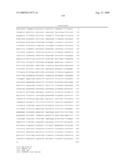 METHODS AND KITS FOR EXPANDING HEMATOPOIETIC STEM CELLS diagram and image