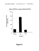 Therapeutic and carrier molecules diagram and image