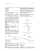 ANTIMICROBIAL POLYURETHANE FOAMS diagram and image