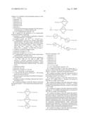 ANTIMICROBIAL POLYURETHANE FOAMS diagram and image