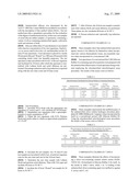 Silicone rubber exhibiting effective antimicrobial activity diagram and image