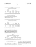 Silicone rubber exhibiting effective antimicrobial activity diagram and image