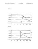 Method for Producing Fiber-Reinforced Thermally Meltable Epoxy Resin diagram and image