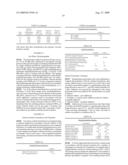 Organosiloxane Compositions diagram and image