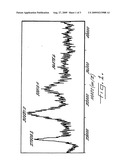 Soluble, Degradable Poly(Ethylene Glycol) Derivatives for Controllable Release of Bound Molecules into Solution diagram and image