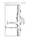 Soluble, Degradable Poly(Ethylene Glycol) Derivatives for Controllable Release of Bound Molecules into Solution diagram and image