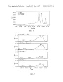 Method and system for production of zein and/or xanthophylls using chromatography diagram and image