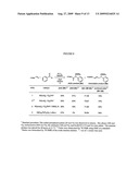 Catalytic reactions involving alkenes diagram and image