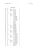 MICROBIOCIDAL (E.G. FUNGICIDAL) 1,2,3-TRIAZOLE DERIVATIVES diagram and image