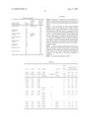 Triprenyl phenol compound, process for production of triprenyl phenol compound, and thrombolysis enhancer diagram and image