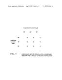 Proportional attenuation of radiation in brachytherapy treatment diagram and image