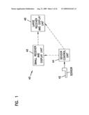 Analyte Monitoring Device and Methods of Use diagram and image