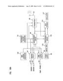 Analyte Monitoring Device and Methods of Use diagram and image