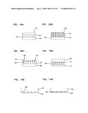 Analyte Monitoring Device and Methods of Use diagram and image