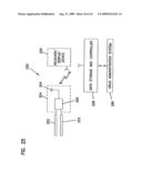 Analyte Monitoring Device and Methods of Use diagram and image