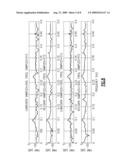 METHOD AND APPARATUS FOR SPECTRUM ESTIMATION diagram and image