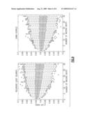 METHOD AND APPARATUS FOR SPECTRUM ESTIMATION diagram and image