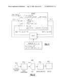 METHOD AND APPARATUS FOR SPECTRUM ESTIMATION diagram and image