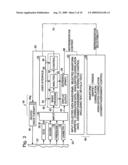 Cardio-Function cafeteria methodology diagram and image