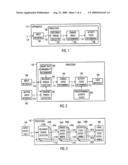 Determination of Sympathetic Activity diagram and image