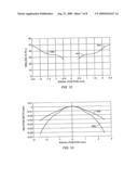 METHOD AND SYSTEMS FOR LASER TREATMENT OF PRESBYOPIA USING OFFSET IMAGING diagram and image