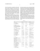 FEEDBACK METHOD FOR DEEP BRAIN STIMULATION WITH DETECTION OF GENERALIZED EFFERENCE COPY SIGNALS diagram and image