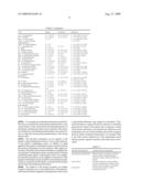 FEEDBACK METHOD FOR DEEP BRAIN STIMULATION WITH DETECTION OF GENERALIZED EFFERENCE COPY SIGNALS diagram and image