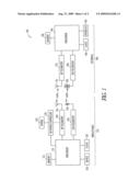 AUTOMATIC POWER CONTROL FOR A RADIO FREQUENCY TRANSCEIVER OF AN IMPLANTABLE DEVICE diagram and image