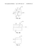 Bioabsorbable Stent With Layers Having Different Degradation Rates diagram and image