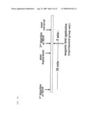 Magnetic Gradient Targeting And Sequestering Of Therapeutic Formulations And Therapeutic Systems Thereof diagram and image