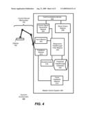 MITIGATING EFFECTS OF BIODYNAMIC FEEDTHROUGH ON AN ELECTRONIC CONTROL DEVICE diagram and image