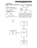 METHOD OF CONTROLLING THE OPERATION OF AN ELECTRONIC DEVICE diagram and image